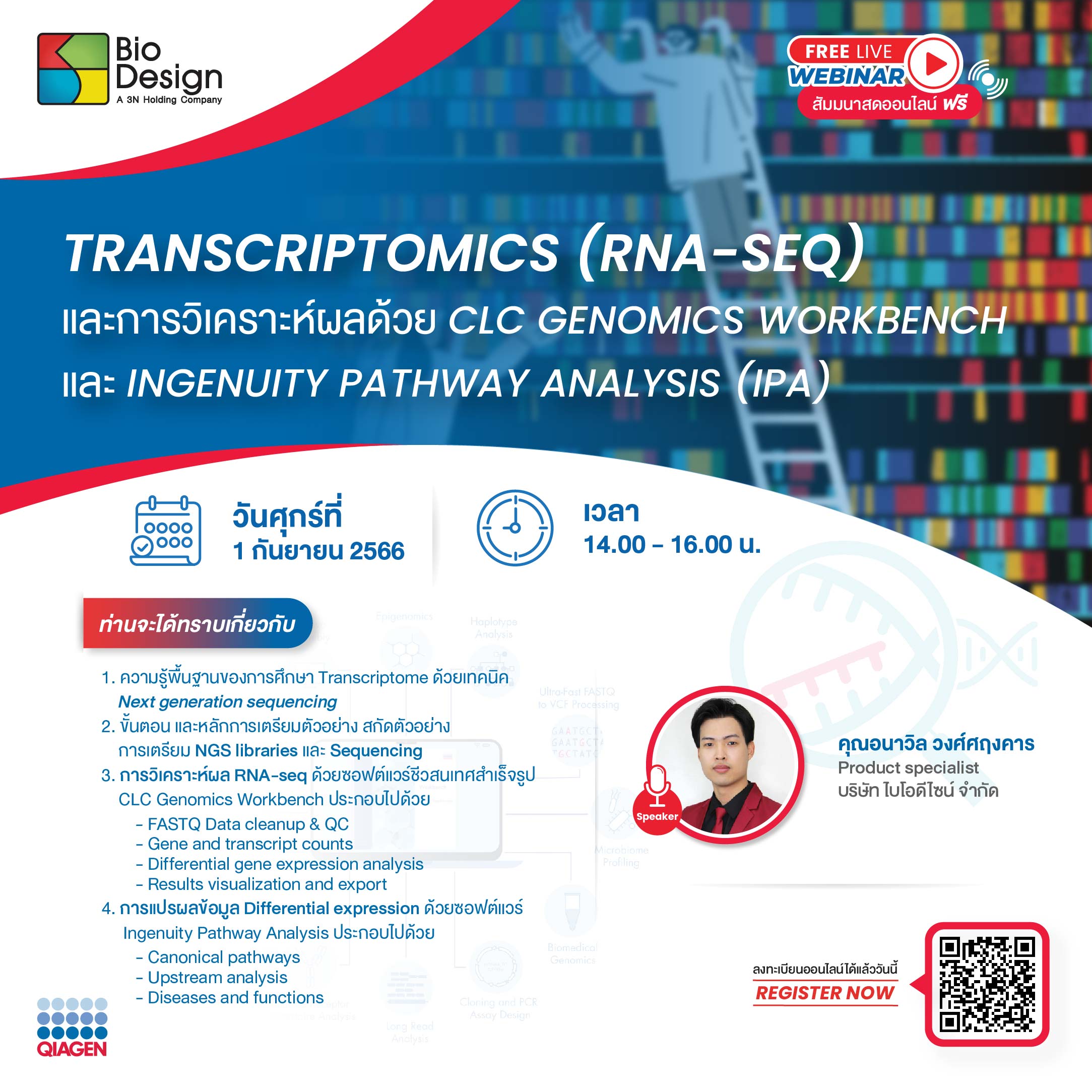 Transcriptomics (RNA-seq) และการวิเคราะห์ผลด้วย CLC Genomics Workbench และ Ingenuity pathway analysis (IPA)